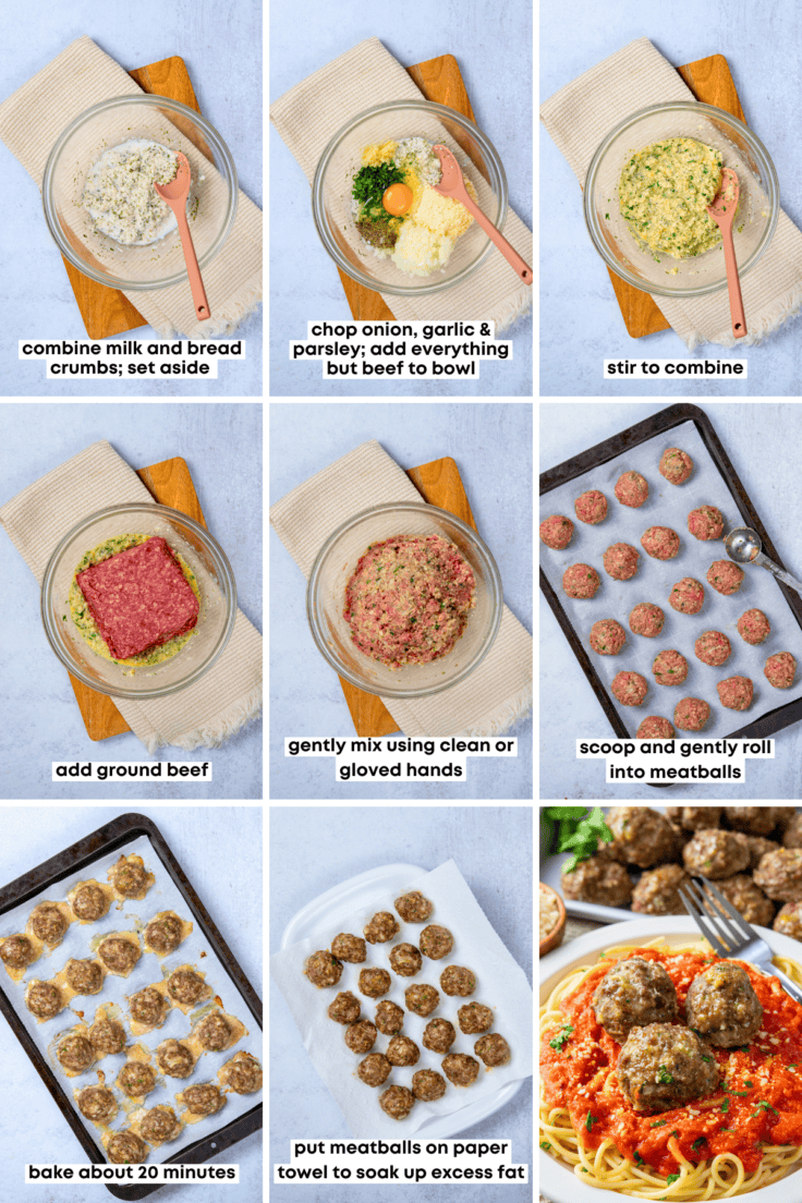 Step-by-step grid showing how to make baked meatballs, starting with soaking bread crumbs in milk, mixing the meatball mixture, rolling meatballs, and baking in the oven.