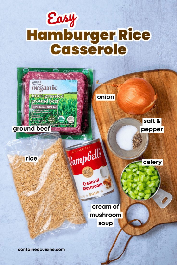 An overhead view of ingredients for hamburger rice casserole including ground beef, brown rice, cream of mushroom soup, diced onion, and celery, with text labels identifying each item on a countertop.