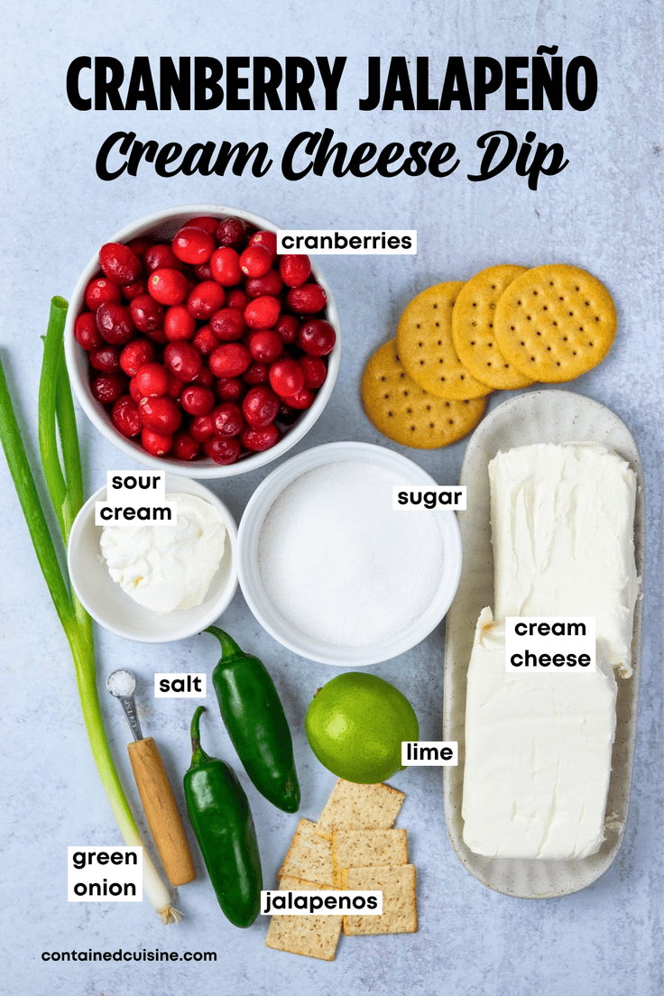 Ingredients for cranberry jalapeno cream cheese dip arranged and labeled, including fresh cranberries, jalapenos, green onion, cilantro, lime, sugar, cream cheese, sour cream, and crackers.